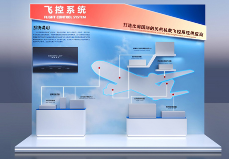 中航机载飞控系统
