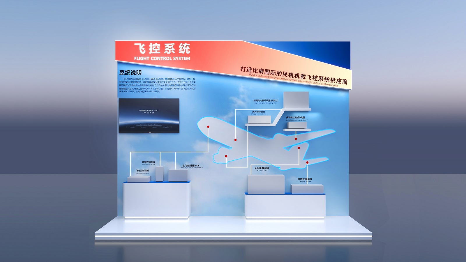 中航机载飞控系统1111.jpg